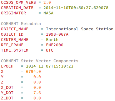 Example